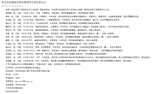 配资门户官方平台 西安银行副行长张成喆拟任市属国企正职
