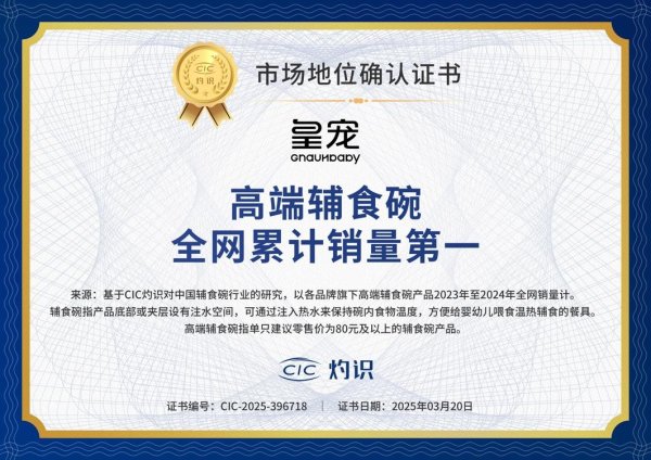 股票在线配资平台 皇宠荣获CIC灼识“高端辅食碗全网累计销量第一(以20232024年全网销量计)”的市场地位确认
